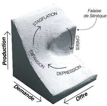 160519_FalaiseSénèque